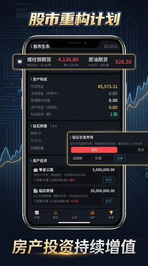 鼎丰优配资操作指南与市场研究